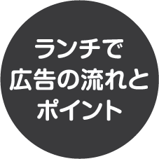 ランチで広告の流れとポイント